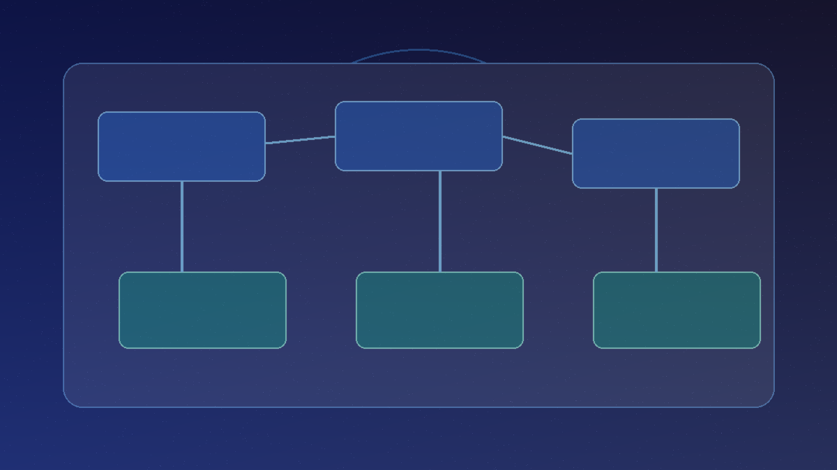 grok 中文实战教程:国内入口、提示词模板和稳定输出方法